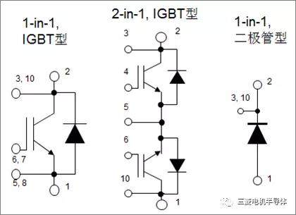 新型IGBT模塊在DC1500V三電平光伏逆變器中的應用