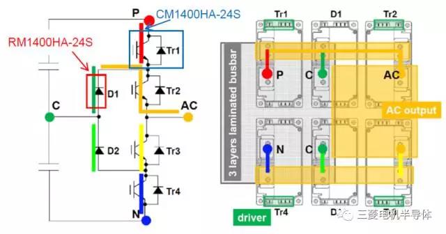 新型IGBT模塊在DC1500V三電平光伏逆變器中的應用