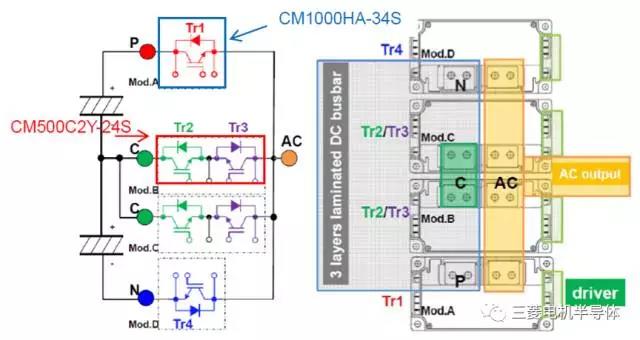 新型IGBT模塊在DC1500V三電平光伏逆變器中的應用