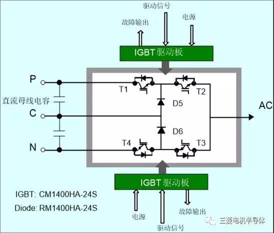 新型IGBT模塊在DC1500V三電平光伏逆變器中的應用
