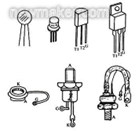 什么是晶閘管，簡述晶閘管的工作原理