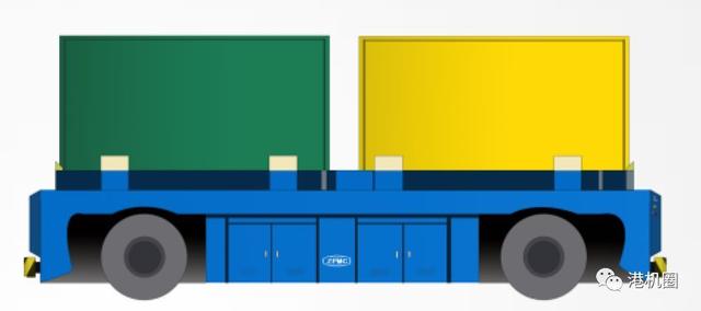 自動化碼頭黑科技之AGV,詳細解讀