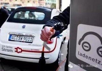 2019成都國際充電站（樁）技術設備展與您相約3月7-9日