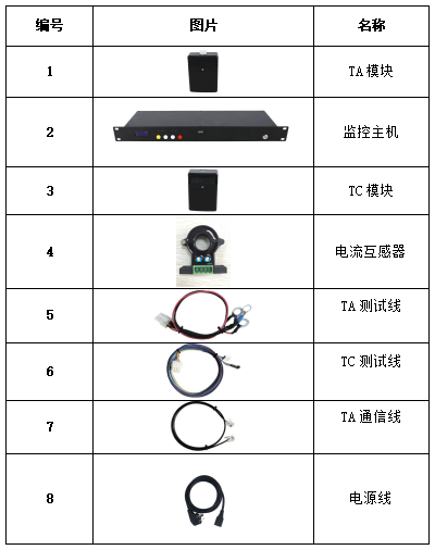 軌道交通蓄電池在線監控選型方案