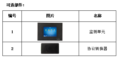 蓄電池在線監測系統